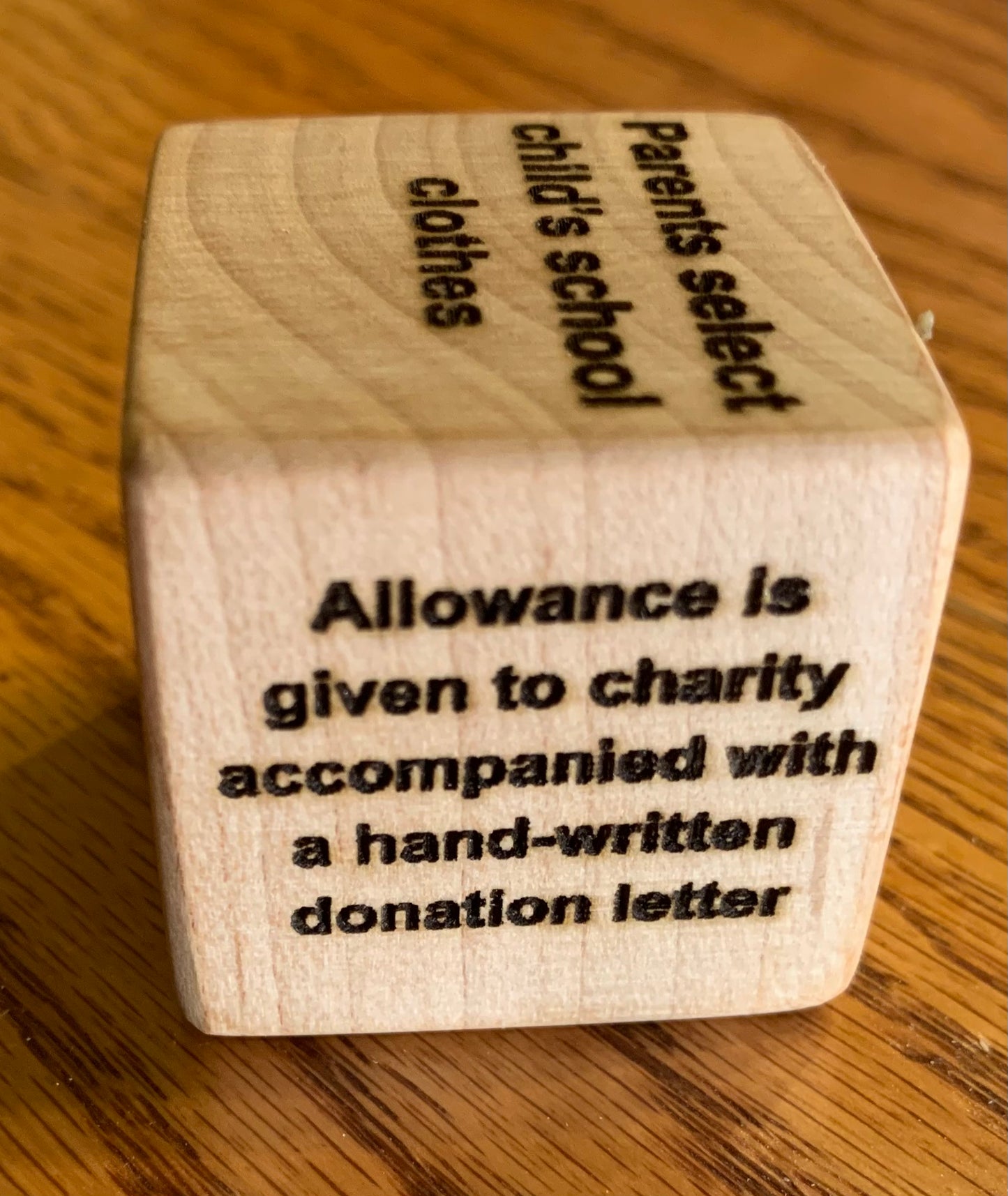 Consequence Cube